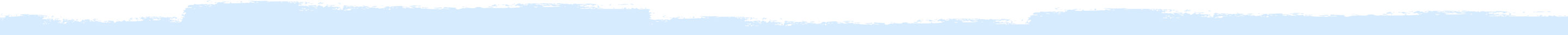 footer-shape